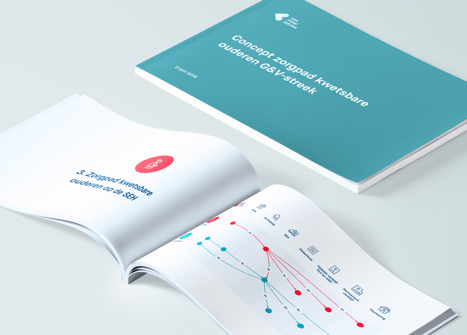 DEX-redeesign-bento-1.1 Bento-style layout showcasing the redesigned AirSwap DEX interface, including swap screens, wallet connection, transaction review, and confirmation flows, designed in 2024.